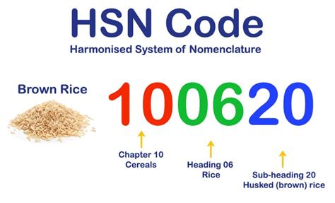 red oxide metal hsn code.